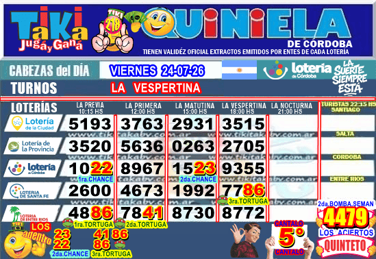Gane Al Toke